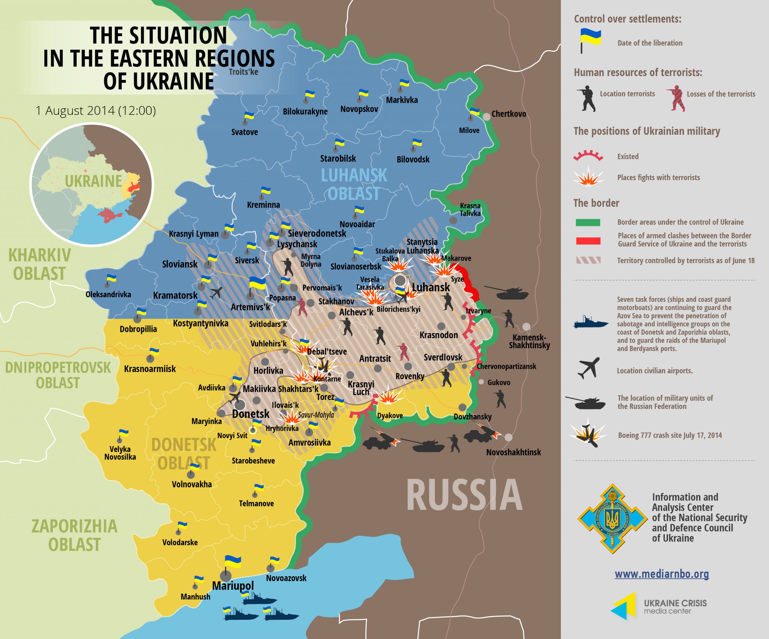 Sytuacja na wschodzie Ukrainy 11 lipca-1 sierpnia 2014 – mapy [ENG]